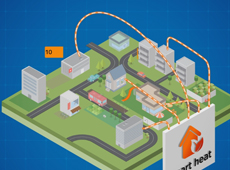 Smart Heat animeeritud video