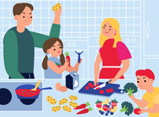 Harjumused ja kokkulepped